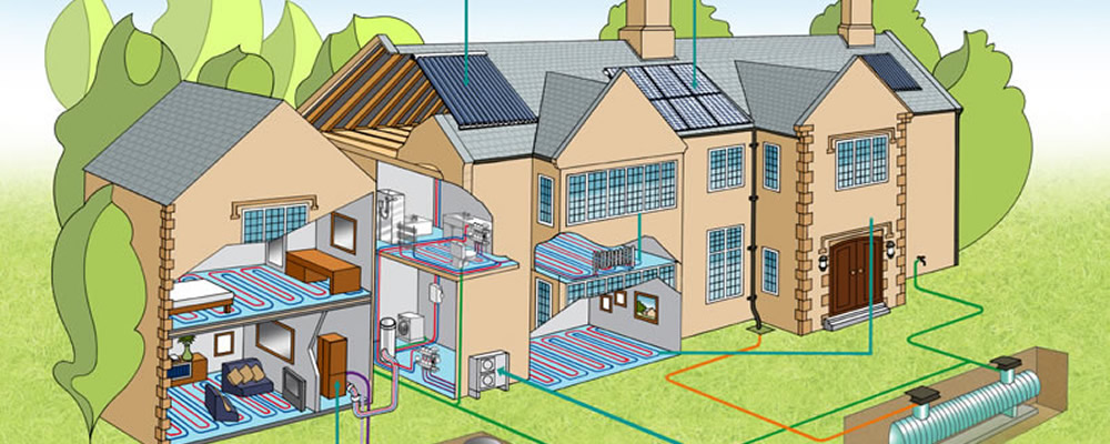 Renewable Energy Sources